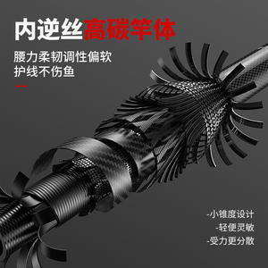 Caña de Pescar Telescópica Jiqiwang de 2 Metros, para Agua Dulce, Acción Media-Rápida, con Guías SIC, Portátil, Mini Caña para Exteriores - Product Image 3