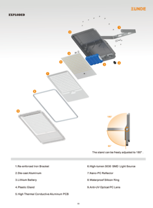 Fábrica OEM ODM, Proyector de Luz Exterior de Aluminio Impermeable, Lámpara de Proyección LED Solar de 10w 15w 20w 30w <span class=keywords><strong>40w</strong></span> 60w - Product Image 4