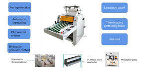 A4 laminatore semi automatico per libri di testo e HP-520Z di cancelleria per ufficio - Product Image 3