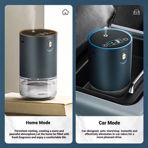 Modern Factory Price 100ML Large Capacity Aluminum Essential <b>Oil</b> Fragrance Car <b>Diffuser</b> 1400mAh Battery USB Rechargeable 6-8h - Product Image 3