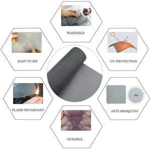 Lưới Màn Hình Sợi Thủy Tinh DIY Có Thể Điều Chỉnh Cho Cửa Sổ, Cửa Ra Vào Và Màn Hình Hiên Để Chống Côn Trùng, Bọ Và Muỗi - Product Image 5