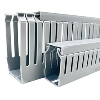 Goulotte de câblage flexible en PVC ignifuge certifiée CE ROHS 35*40 pour l'installation de fils électriques et les boîtes de distribution