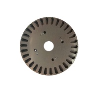 Seri Inti Motor Servo
