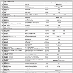 รถยกไฟฟ้า 1.6 ตัน ยกสูง 5.5 เมตร แบบสามเสา ใช้พลังงานแบตเตอรี่ สำหรับคลังสินค้าและโลจิสติกส์ - Product Image 2