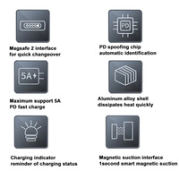 Ugreen — adaptateur USB PD magnétique de Type C, pour Apple 1 2, MacBook Pro, 60W, charge rapide, convertisseur de prise