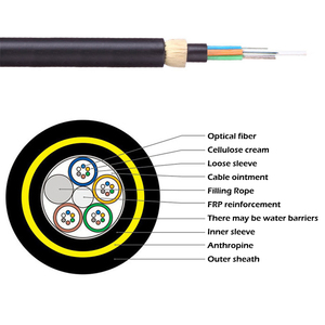 Cable de <span class=keywords><strong>Fibra</strong></span> Óptica <span class=keywords><strong>ADSS</strong></span> de <span class=keywords><strong>12</strong></span> Núcleos, 2 km, <span class=keywords><strong>Fibra</strong></span> Óptica G652d - Product Image 4