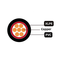 Großhandel YJV Kabel 0,6/1kV-Cu/XLPE/PVC 10mm 16mm 25mm 35mm 50mm 70mm 95mm 120mm 185mm 240mm Einadriges Stromkabel Preis