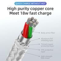 Kabel Pengisi Daya 3-in-1 Laris Manis 2025 dengan Fungsi Pengisian Cepat untuk Ponsel Perangkat Android Melalui USB-C Grosir