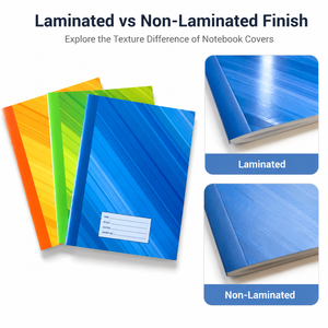 Fabricante de Cuadernos de Notas para Clases con Impresión a Color Brillante en Sarga Degradada Tricolor para Instituciones de Formación ODM - Product Image 4