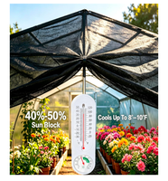 Kain Penahan Panas HDPE Anti UV, Jaring Pelindung Matahari, Jaring Bernapas Warna Hitam untuk Kebun, Rumah Kaca, Teras, dan Tanaman