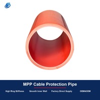 Tuyau de Conduit MPP pour Câbles Électriques Enterrés et Projets de Pose de Fibres Optiques