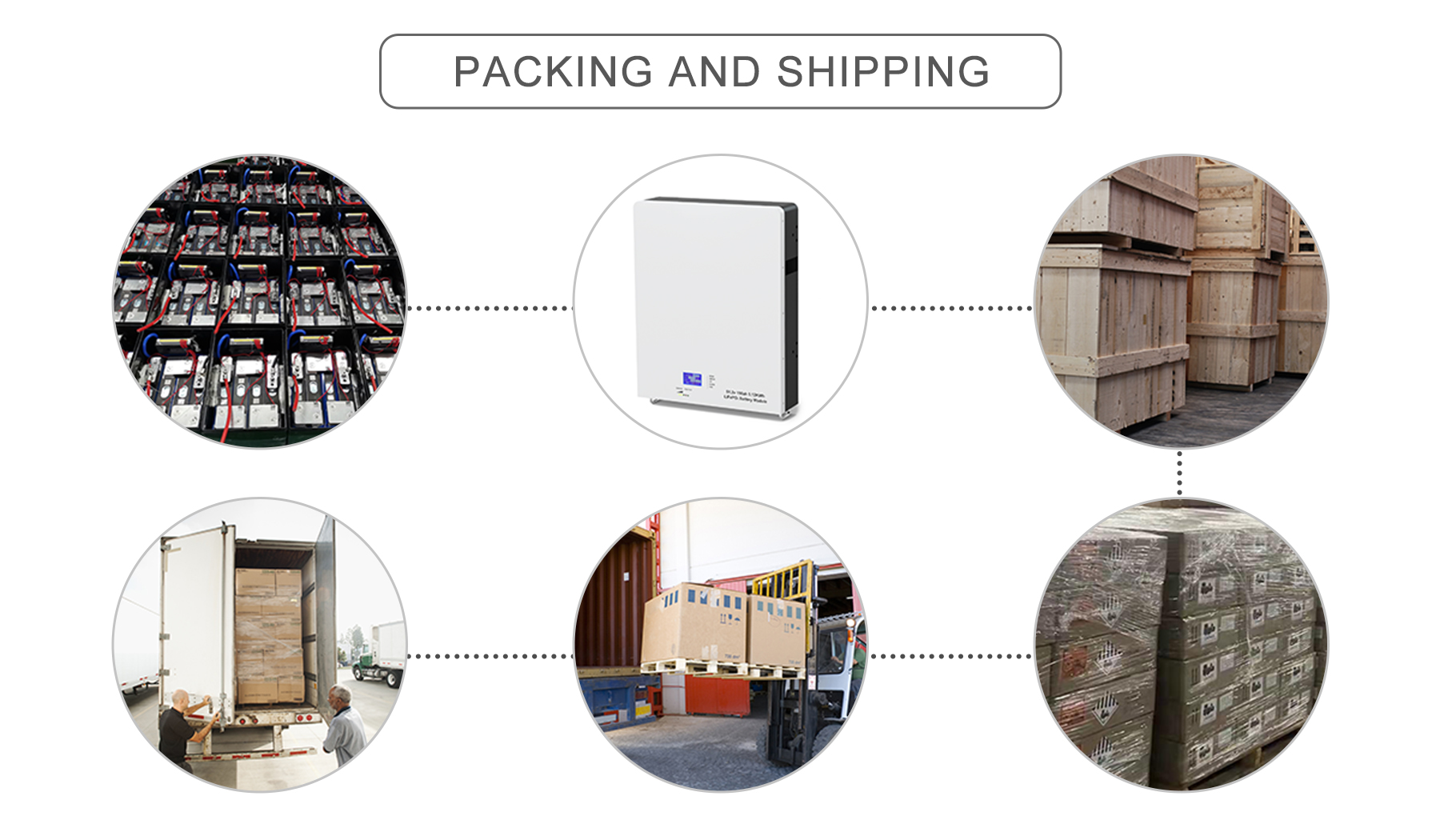 SUNICA Patented Technologies  Power battery wall Hybrid Grid 48V LiFePO4 Lithium ion Battery 10KWh Home Solar System