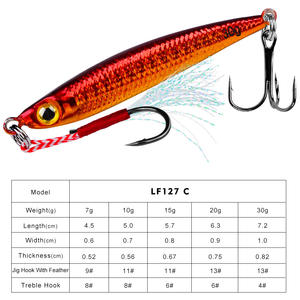Leurre <span class=keywords><strong>de</strong></span> pêche Loy Metal Jigging, petit <span class=keywords><strong>poisson</strong></span> en plomb 15g, lancer longue portée, pêche en eau douce et en <span class=keywords><strong>mer</strong></span>, appât pour truite, rivière, lac, ruisseau - Product Image 6