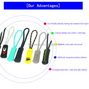 Nhà Máy Nhà Sản Xuất Bán Buôn Không Có Nickle Nhựa PVC Dây Kéo Puller Ba Lô Túi Dây Kéo Thanh Trượt Kéo Dây Kéo Đầu Thanh Trượt - Product Image 6