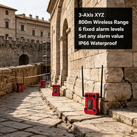 Moniteur de tremblement de terre pour bâtiments historiques en pierre, capteur d'inclinaison XYZ, détection de gaz, IP66, fixation magnétique, alerte de sécurité