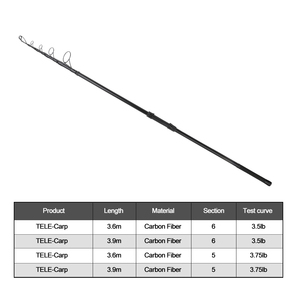 Caña de Pescar Telescópica NEWSTAR para Carpas, 3.6m, 3.75lb, Alta Potencia de Carbono, para Pesca de Carpas Silvestres en Riberas - Product Image 2