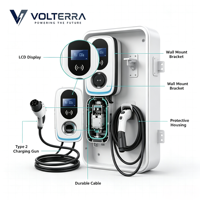 Solusi Pengisi Daya AC EV Pintar VOLTERRA 11KW untuk Infrastruktur Pengisian Daya Hunian Global