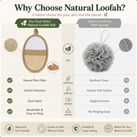 Brosse de bain en loofah naturelle écologique à long manche, brosse exfoliante pour le dos en loofah pour la douche, nettoyage du corps