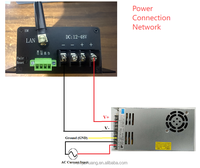 Télécommande à 2 ou 4 canaux pour équipement médical, contrôleur de moteur linéaire à courant continu et boîtier 24V DC