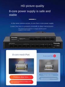 Router Industrial Tiandy TD-P2S06 de 100 Megabits, Divisor de Red de 5, 8 y 16 Puertos, Switch PoE, Adaptadores y Conectores Personalizados en Estado Nuevo - Product Image 4