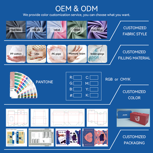 <span class=keywords><strong>Cuscino</strong></span> da viaggio di alta qualità <span class=keywords><strong>cuscino</strong></span> promozionale per il collo in Memory Foam a forma di U per aereo - Product Image 6
