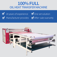Meilleures Nouveautés : Presse à Chaud Rouleau-à-Rouleau Économe en Énergie 1,6 m pour Sublimation Textile