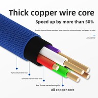 Kabel Data Kain Kepang Pengisian Cepat Tipe-C Model Siku untuk Ponsel OPPO