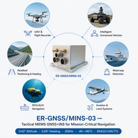 Giroscopio Táctico LY03 MEMS INS GNSS con Precisión de 0.05° en Dirección, 0.02° en Atitud, 0.3°/h, Doble Antena RTK, 30s de Autonomía, RS422 CAN para UAV, AGV, AUV