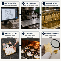 Niedliche Katzen-Emaille-Pins, personalisierte Kätzchen-Metall-Reversnadeln, Tier-Souvenir-Abzeichen, Kawaii-Broschen-Set, Cartoon-Kätzchen-Hartemaille
