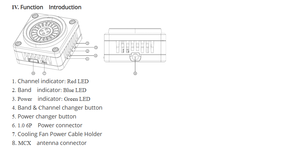 Transmisor de Video VTX de 1.2G 9CH 5W para Drones con Diseño de Ventilación Circular y Cuerpo de Plástico Negro - Product Image 6