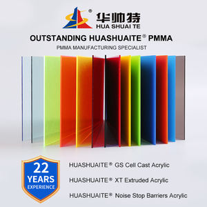 HUASHUAITE Matériau insonorisé transparent Perspex acrylique PMMA Barrière acoustique sonore pour pont routier Gare ferroviaire - Product Image 6