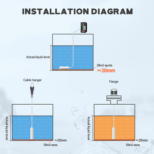 Moray me420w cao acccuracy RS485 316L chìm cảm biến mức cho axit mạnh chất lỏng tốt mực nước cảm biến - Product Image 6