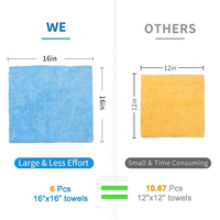 Serviette en microfibre corail 70% polyester 30% polyamide, séchage rapide, sans bordure, pour le lavage et le séchage des voitures, techniques de tissage