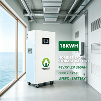 51.2v 48v 200ah 300ah 314ah Lifepo4 Battery 5kw 10kwh 15KW 16KW Lithium Ion Battery for Solar Storage System