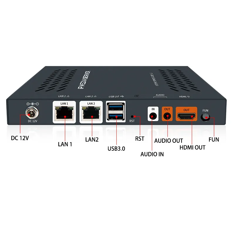 HD 1080P IPTV Video Streaming Media Server supporto USB flash disk file 2 Gigabit Ethernet Ott 200 canali Media Server