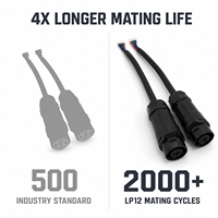 Connecteur étanche femelle LP12 à 4 broches avec câble, prise à déconnexion rapide M12 IP68 IPX9K pour alimentation et signal extérieurs