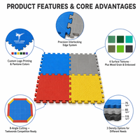 Tapis de sol en mousse EVA emboîtables 1m x 1m, antidérapants, pour salle de sport, arts martiaux, jeux d'enfants, épaisseur 2-5cm, logo personnalisé OEM