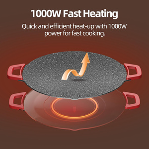 Parrilla Eléctrica con Placa Antiadherente de PTFE para Arroz, Trigo y Barbacoa, Multifuncional, sin Humo, Teppanyaki para Uso Doméstico, EE. UU. - Product Image 3