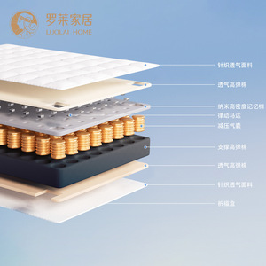 Luolai Home Air Suspension Mattress 1.5m 1.8m Medium Firm Breathable Orthopedic <b>Memory</b> <b>Foam</b> Mattress - Product Image 1