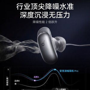 SoundCore Liberty 5pro True Wireless Earbuds With ANC Bluetooth Headphones Black - Product Image 4