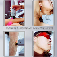 Soldes Exceptionnelles 2024 Laser ND:YAG 755nm 1064nm Longue Impulsion / Laser Alexandrite / Laser Alex Épilation 755nm