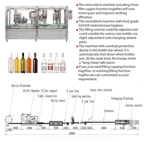 Nhà máy đầy đủ quay độ chính xác cao Tự động trái cây rượu vang Máy làm đầy nước trái cây cho chất lỏng làm đầy dòng máy - Product Image 3