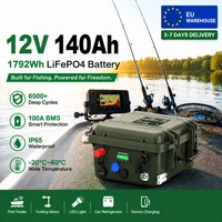 EU-Lagerbestand Tragbare Outdoor-Camping-Angelboot-Lithiumbatterie 12V 24V 100Ah 140Ah 200Ah LiFePO4-Batterie Solarenergie-Kit