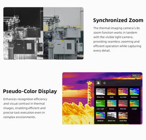 FIMI X8T V640 XT20 Wärmebildkamera Hochleistungs-Inspektionsausrüstung für Stromleitungen Professionelle RC-Drohne - Product Image 3