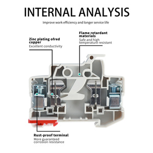 Ce TUV 10*38 Mét DC 10A 12A 15A 16A 20A 25A 30A 32A PV năng lượng mặt trời DC 1000V cầu chì với cầu chì chủ hộp - Product Image 3