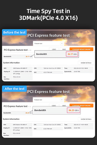 Câble Riser JEYI PCIe 4.0 X16 32 Gbps 90° à Angle Droit Blindé EMI pour RTX 4090/4080/4070 3.0/2.0 Stock OEM/ODM - Product Image 6