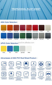 Corrugado PVC Telhas De Telhado Hoja De Techo Telhas De Pvc Tejas Para Techo para Proyecto De Casa UPVC Telhas De Tejo - Product Image 4