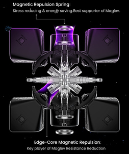 Gan 14 Maglev Pro UV <span class=keywords><strong>3X3</strong></span> <span class=keywords><strong>Cubo</strong></span> mágico magnético de velocidad sin pegatinas Gan14 M Pro UV Profesional <span class=keywords><strong>Cubo</strong></span> mágico Rompecabezas - Product Image 6