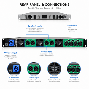 Amplificatore di Potenza Digitale <span class=keywords><strong>Classe</strong></span> D <span class=keywords><strong>a</strong></span> 2/4 Canali con Display LCD, Amplificatore Audio Professionale per Altoparlanti PA, Subwoofer e Sistemi Audio da Palco - Product Image 3