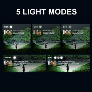 Brightenlux Hợp kim nhôm Mini Đèn pin chiến thuật 1000 Lumens 90 độ xoay không thấm nước có thể sạc lại từ ngọn đuốc ánh sáng - Product Image 3